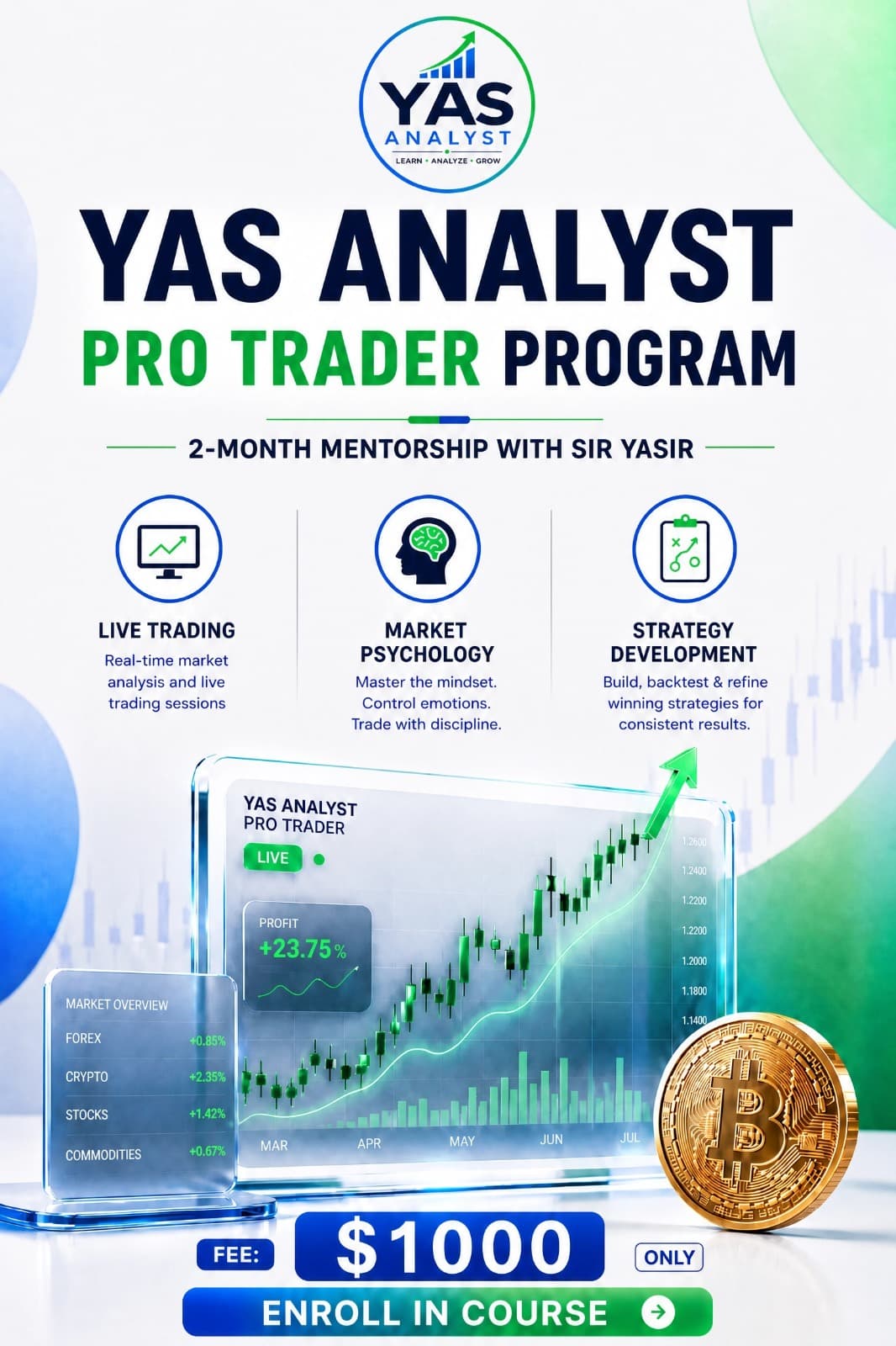 YAS Analyst Pro Trader Program — 2-month mentorship with Sir Yasir